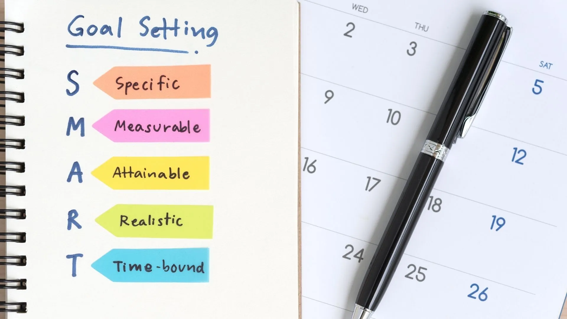 Set SMART goals to get exactly what you want